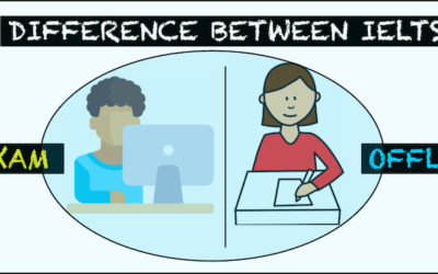 Paper-based Vs. Computer-based IELTS Exam