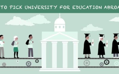 How to choose a university for studying abroad