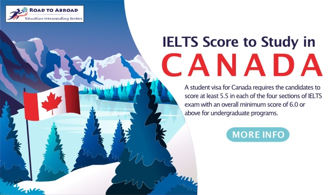 ielts score to study in canada