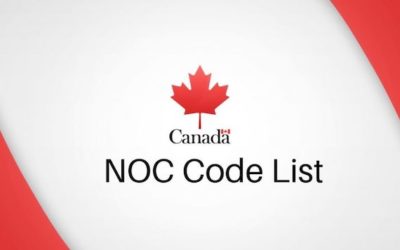 National Occupational Classification (NOC) for Canada PR