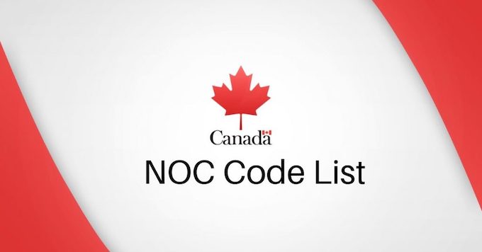 National Occupational Classification (NOC) for Canada PR