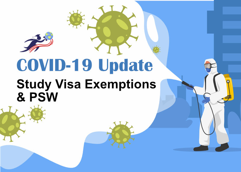 UK Covid-19 Updates on Study Visa and PSW