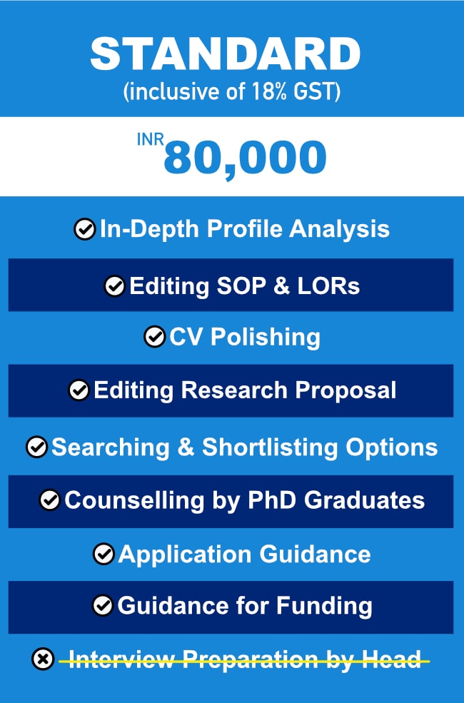 PhD Consultation Package Standard