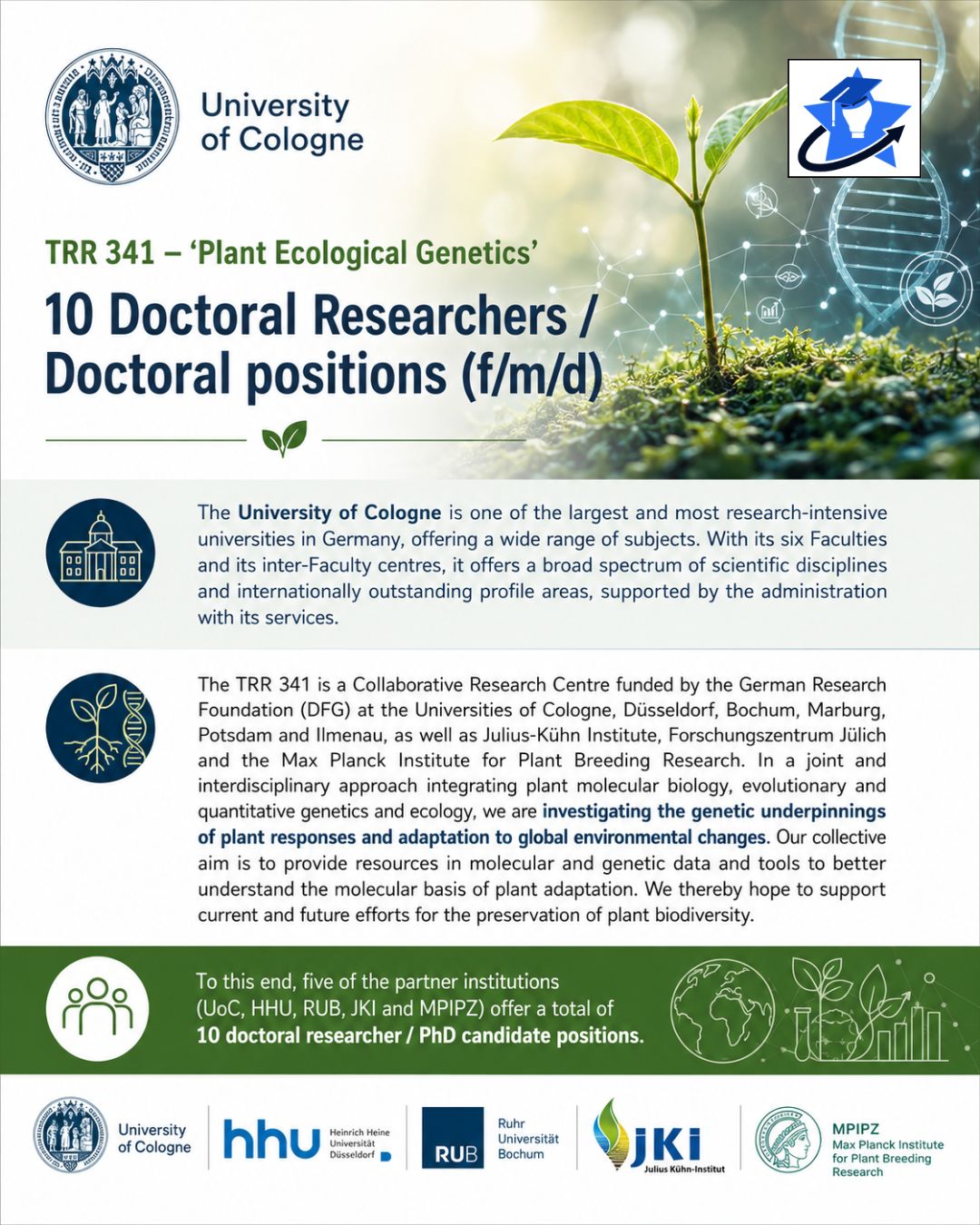 10 Fully Funded PhD Positions in Plant Ecological Genetics | University of Cologne Fully funded PhD positions in Germany at the University of Cologne. TRR 341 Plant Ecological Genetics programme recruiting 10 doctoral researchers in plant science, molecular biology, ecology, genetics, bioinformatics, systems biology, and climate change adaptation research.