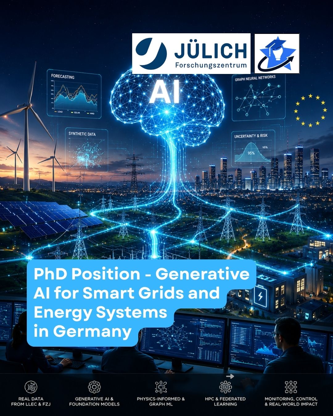 86_Ai in power grid Generative AI for Smart Grids and Energy Systems