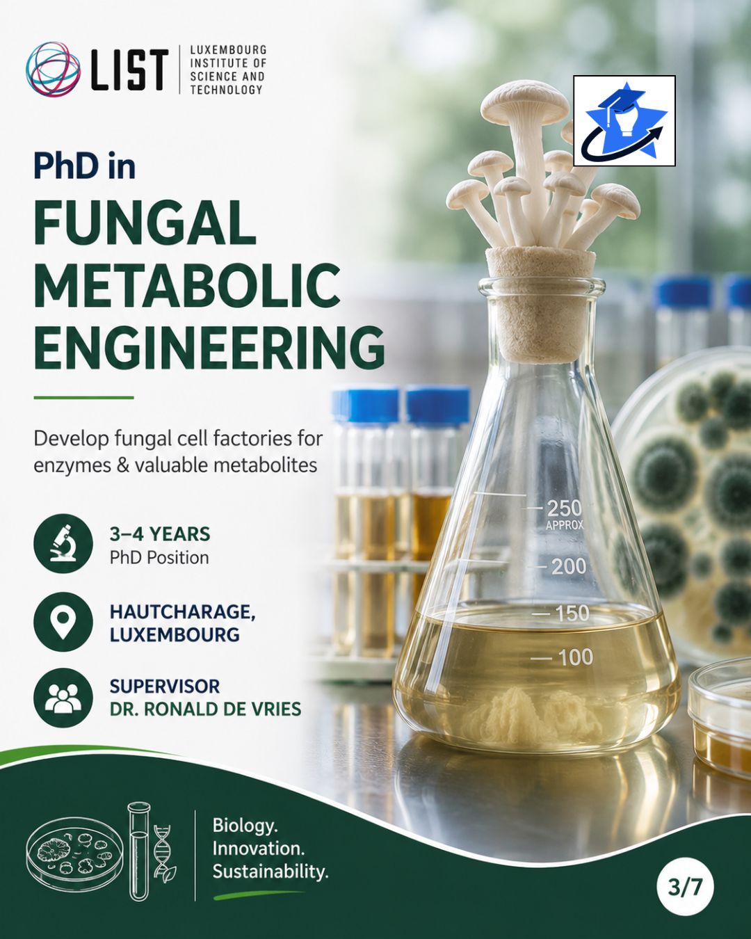 3 Scientific poster showing fungal research, laboratory equipment, DNA illustrations, and biotechnology graphics promoting a PhD position in Fungal Metabolic Engineering at LIST Luxembourg.
