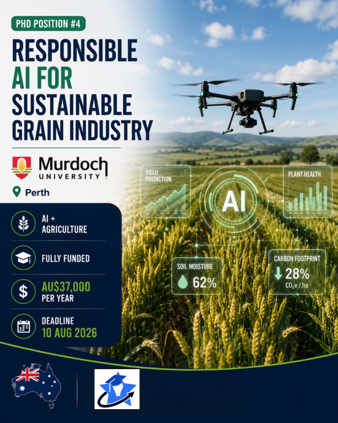 Fully Funded PhD in Responsible AI for Sustainable Grain Industry Fully funded PhD in Responsible Artificial Intelligence for sustainable grain agriculture at Murdoch University, Perth.