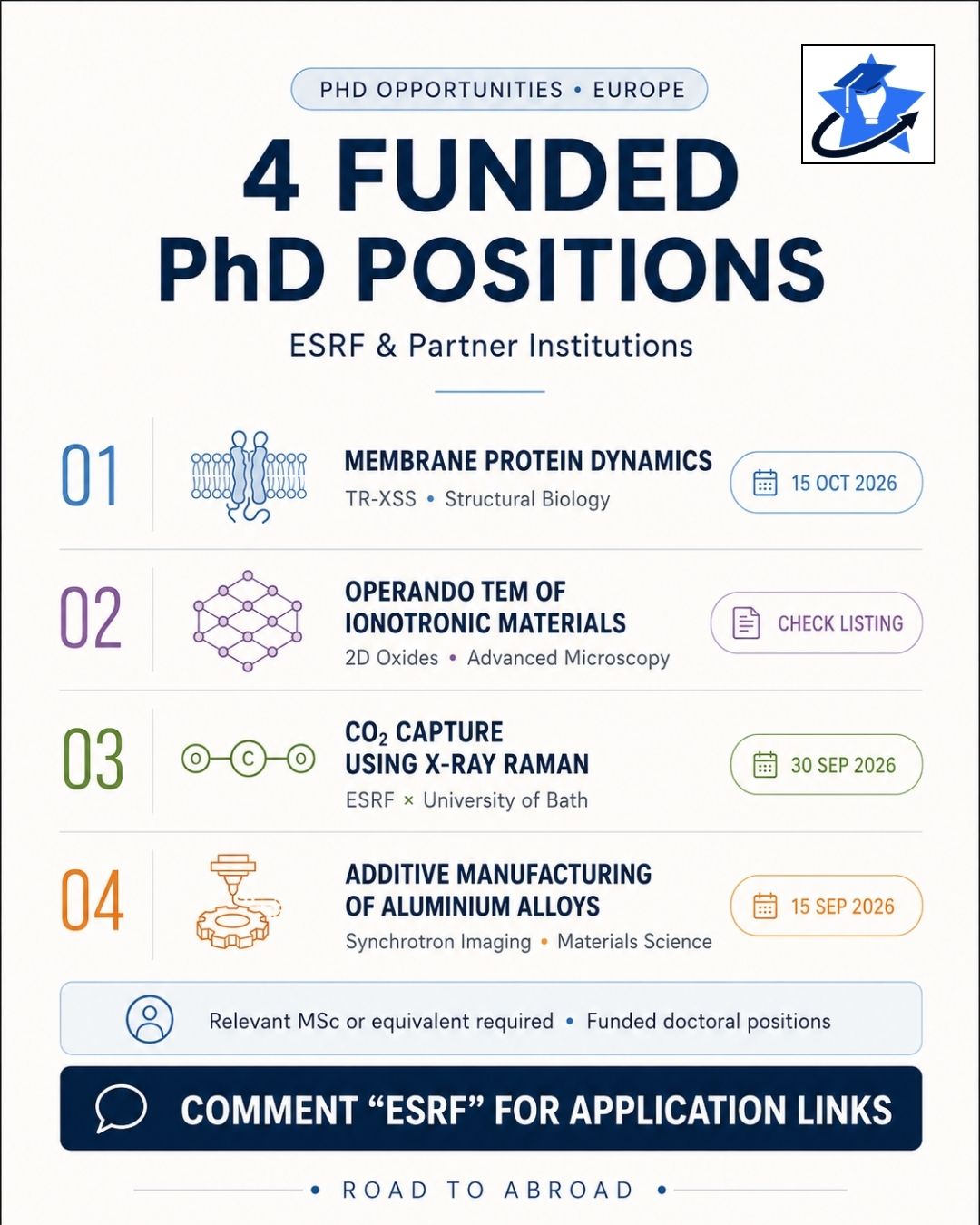 96_ESRF Scholarship ESRF PhD Scholarships